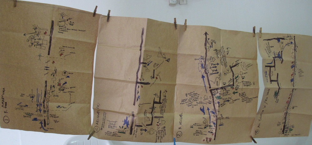 Mapping Of The Field Area In Community Community Mapping Through Transect Walks | Catalytic Communities | Catcomm