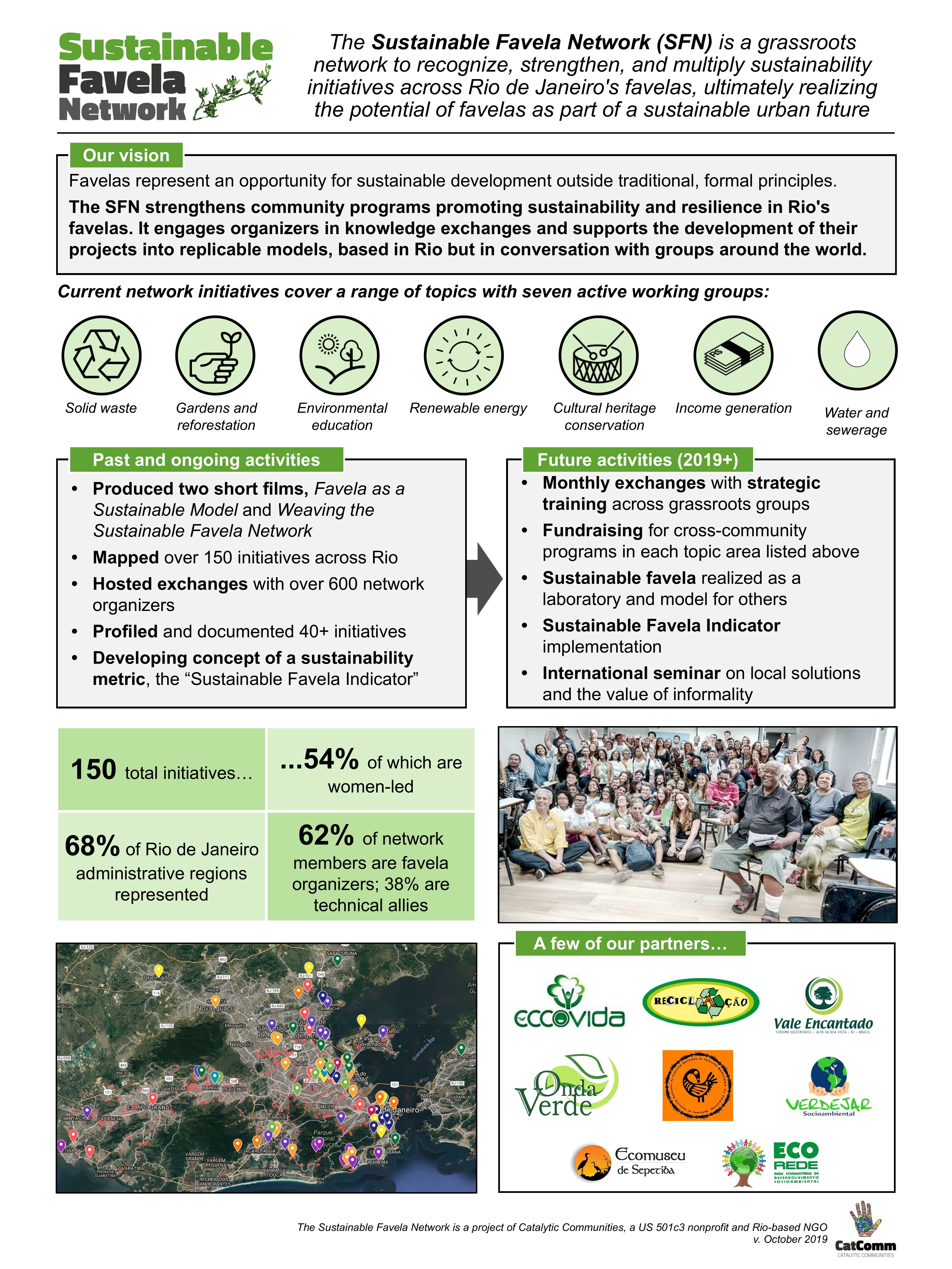 Sustainable Favela Network 2nd Annual Meet-Up Strengthens Bonds