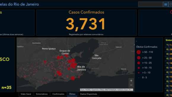 Looking to Help Rio Favelas Mitigate the Effects of Covid-19? Here's an  Extensive List of Community Campaigns - RioOnWatch